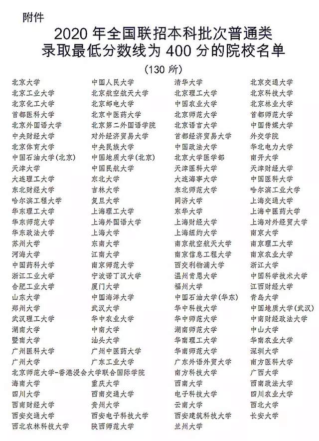 华侨生联考与高考难度相差多少?看看真题就知道了 华侨生联考与高考难度相差多少?看看真题就知道了