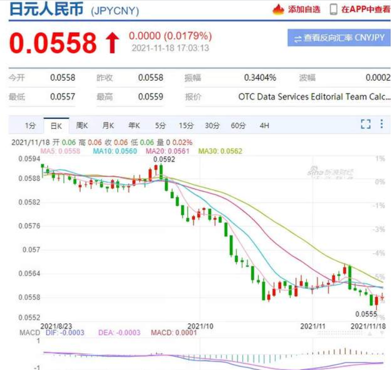 好消息!日本再次调整入境政策,22号起开始“电子申请” 好消息!日本再次调整入境政策,22号起开始“电子申请”