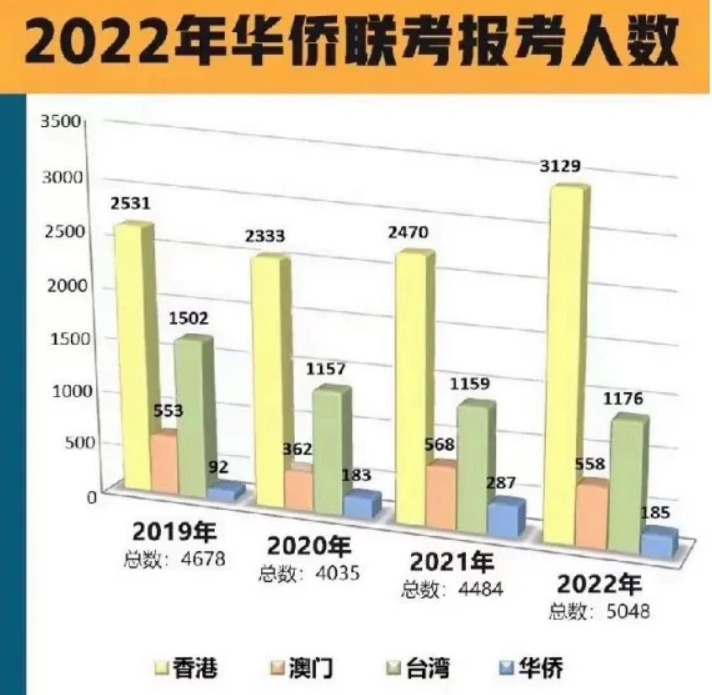 希腊购房即将涨价,细数希腊身份的几大优势 希腊购房即将涨价,细数希腊身份的几大优势
